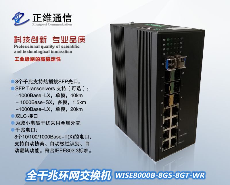 全千兆环网交换机